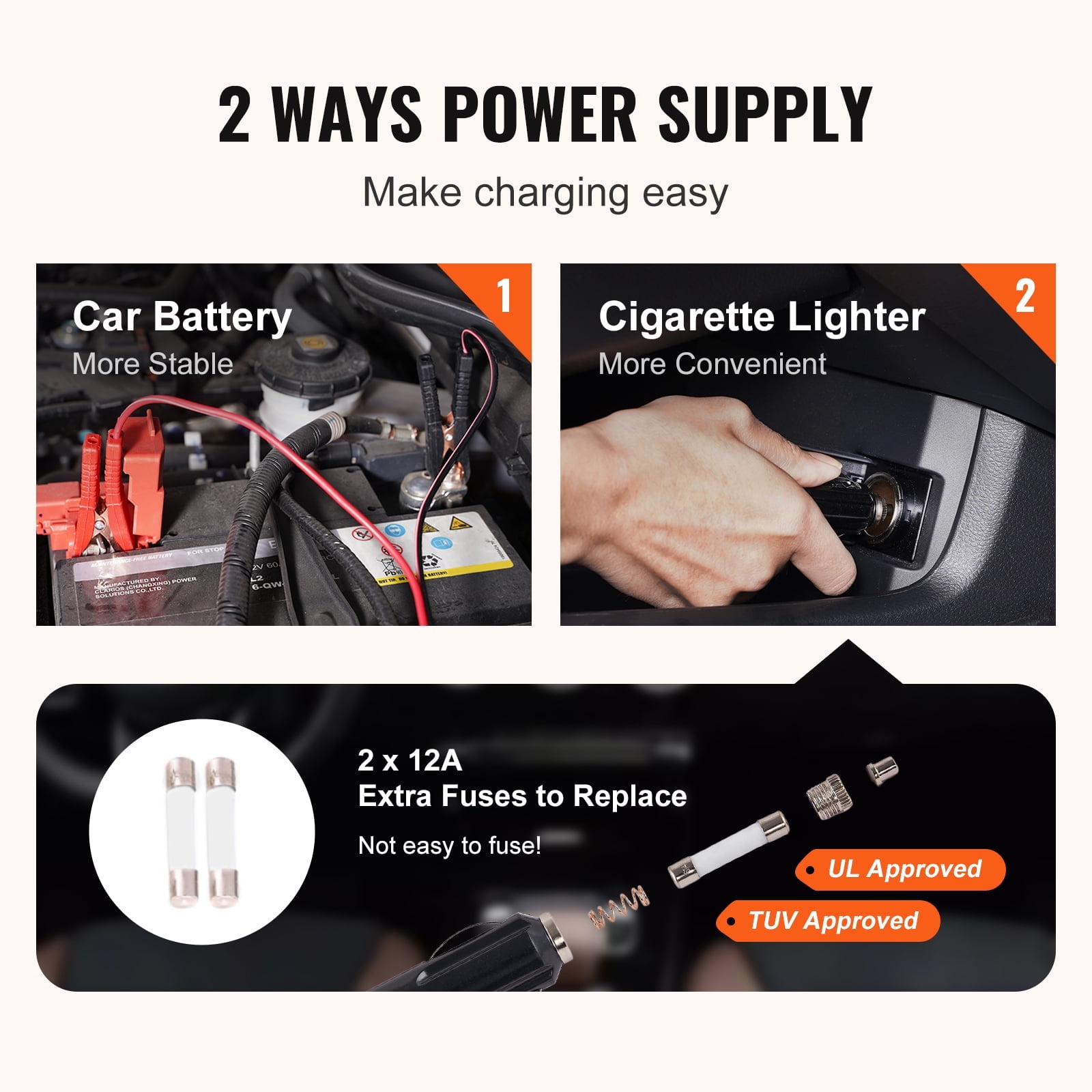 KFFKFF Electric Car Jack, 5 Ton Capacity Hydraulic Lift with Electric Wrench, Compact Vehicle Elevator with Integrated Air Pump and LED for SUVs, MPVs, Sedans, and Trucks, Tire Change and Repair