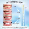 thumbnail image 4 of Suitable For Bodyaccel Niacinamide Whitening For Brighter Teeth-jc, 4 of 5