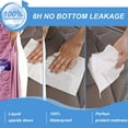 thumbnail image 2 of FFIY Waterproof Mattress Protector Queen Size Breathable Soft Quilted Mattress Cover Hollow Microfiber Premium Mattress Pad Cover Stretches up to 10" Deep, 2 of 8