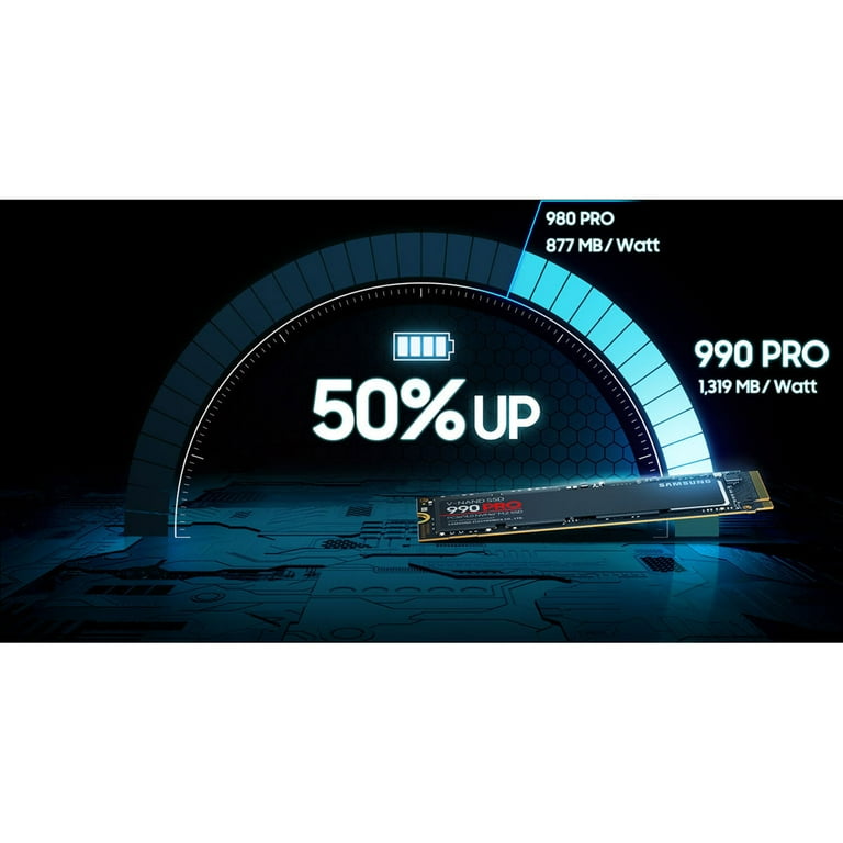 SAMSUNG 990 PRO M.2 2280 2TB PCIe Gen 4.0 NVMe SSD MZ