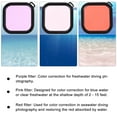 thumbnail image 5 of SENSETH 3pcs Camera Diving Lens Filter Photograph Waterproof Housing Case Lens Filter, 5 of 5