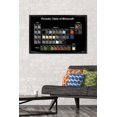 thumbnail image 3 of Minecraft - Periodic Table Wall Poster, 22.375" x 34", 3 of 4