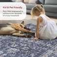 thumbnail image 5 of nuLOOM Vintage Florid Emma Area Rug, 9' x 12', Florid Emma Blue, 5 of 7