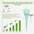 thumbnail image 5 of 18PCS Plant Watering Devices, Self Watering Spike,Plant Self Waterer, Automatic Plant Waterer for Vacations,Potted Plant Drip Irrigation Watering Devices, 5 of 5