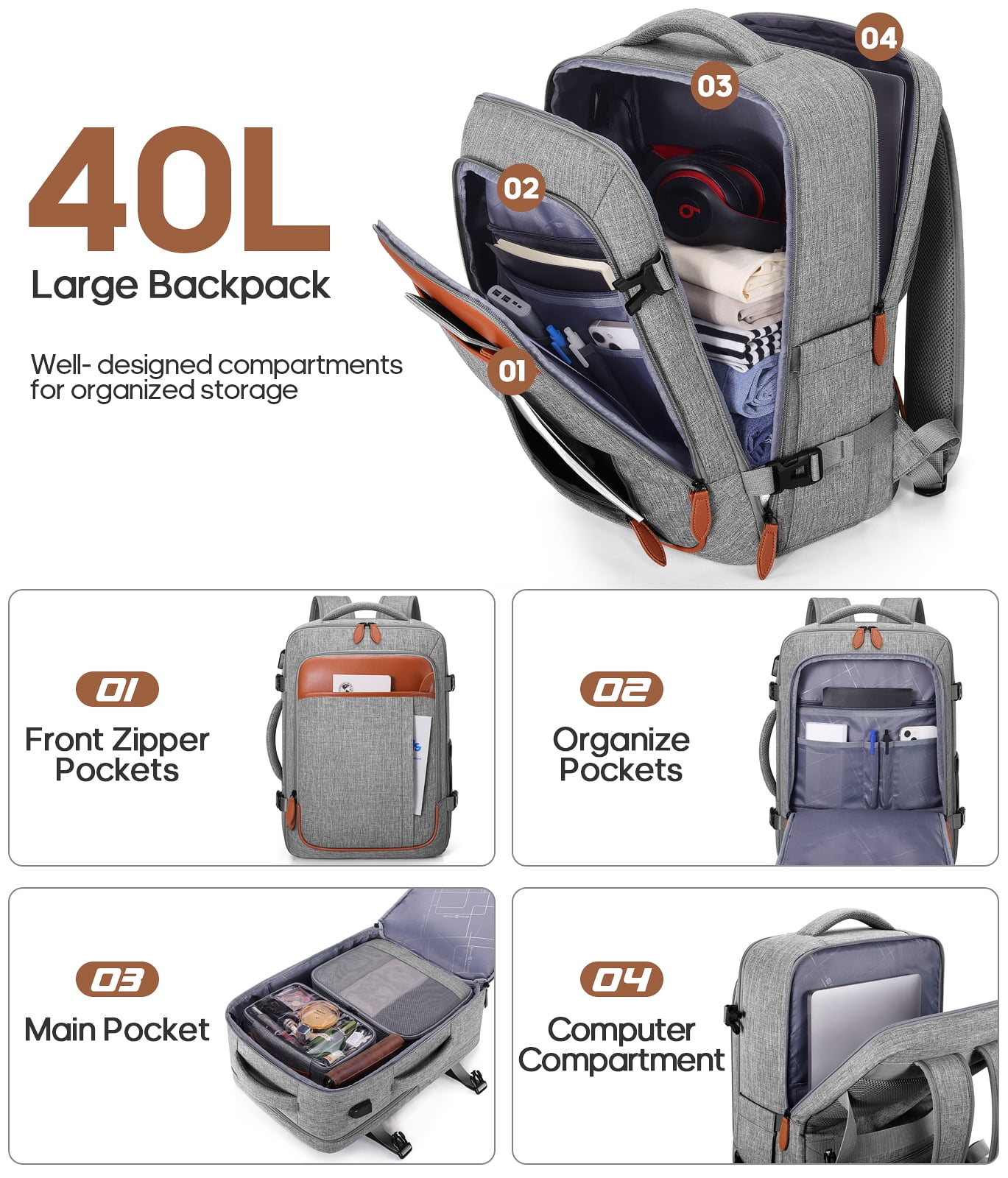 UKEIN Travel Backpack for Men & Women Carry On Backpack Flight Approved 40L Waterproof Anti-Theft Personal Item Backpack with Packing Cubes and Shoe Pocket