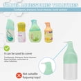 thumbnail image 3 of Pack de 8 fundas de silicona para botellas TRANOMOS Travel Essentials, 3 of 8