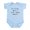 Sky Blue, variant on CafePress - Id Flex But I Like This Shirt Body Suit - Baby Light Bodysuit, Size Newborn - 24 Months
