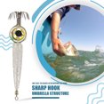 thumbnail image 2 of Greeniant Cebo de camarón, señuelo de calamar, plantilla de pesca electrónica, equipo de aparejos multicolor luminoso con anzuelo afilado, Type3 NO3, 2 of 6