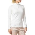 thumbnail image 2 of ROSSIGNOL Classique 1/2 Zip White LG, 2 of 3