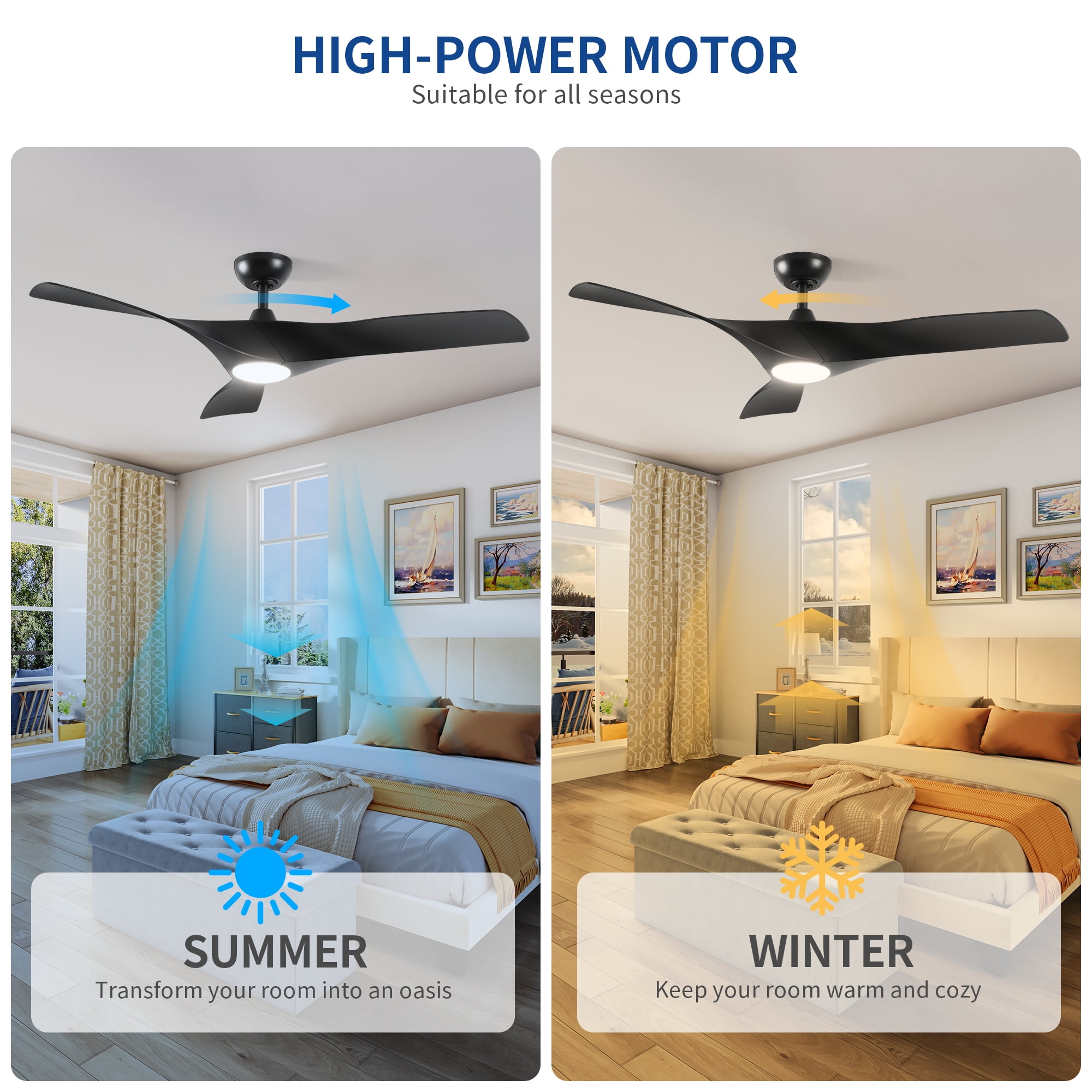 Uforic 52" Ceiling Fan with Light: Energy-Efficient, 6-Speed, Dimmable LED, Quiet DC Motor, Remote Control, and Reversible Blades for All Seasons (Black)