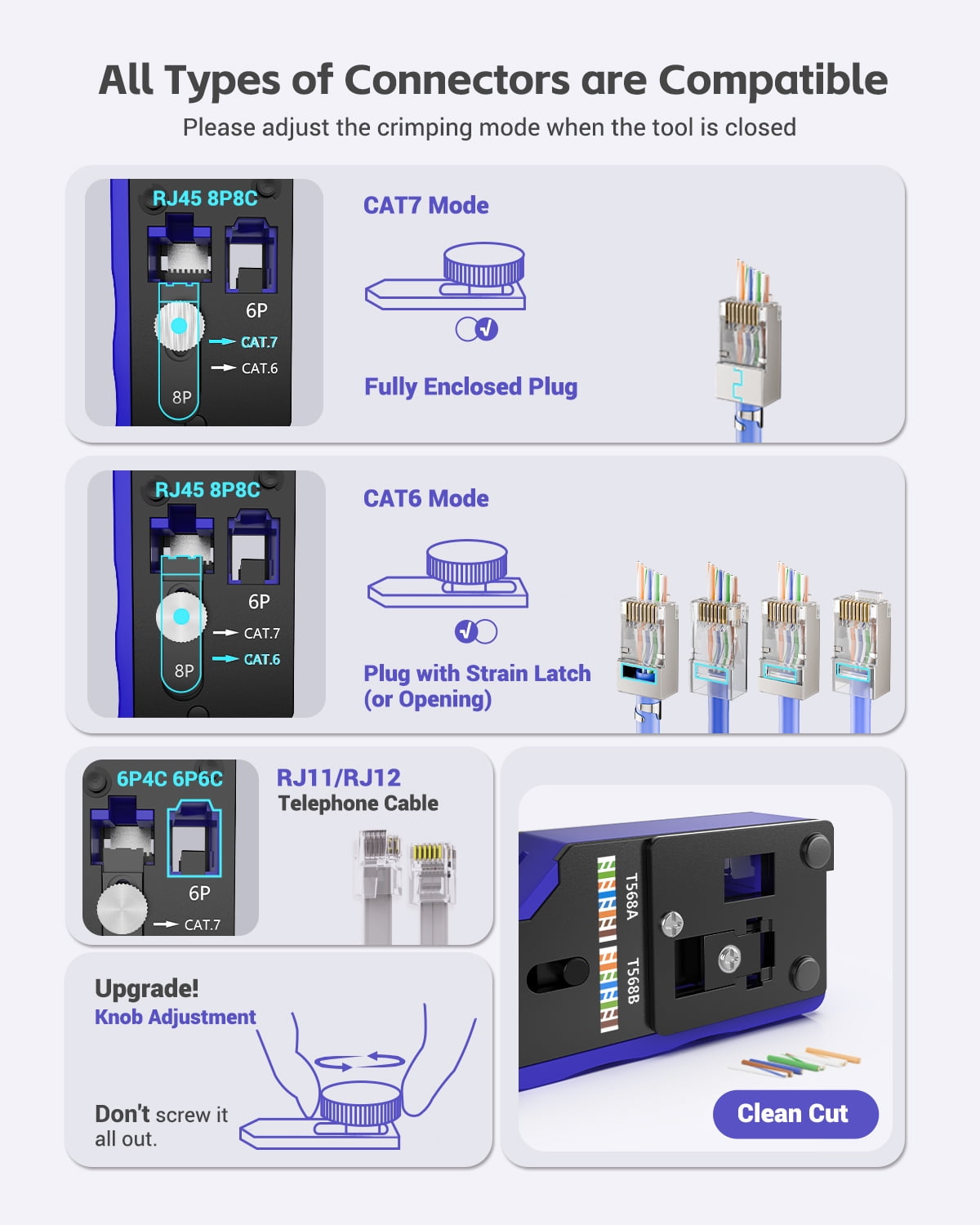 VCELINK Ethernet Crimping Tool Kit for CAT7/CAT6A/CAT6/CAT5E/CAT5, RJ45 Crimp Tool Set with an Ethernet Crimper, Cable Tester, Wire Stripper and Cutter in a Cloth Bag