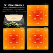 Spider Farmer Dimmable SF1000D 100W Full-Spectrum LED Grow Light for 2×2’ Hydroponics, Smart GGS Compatible