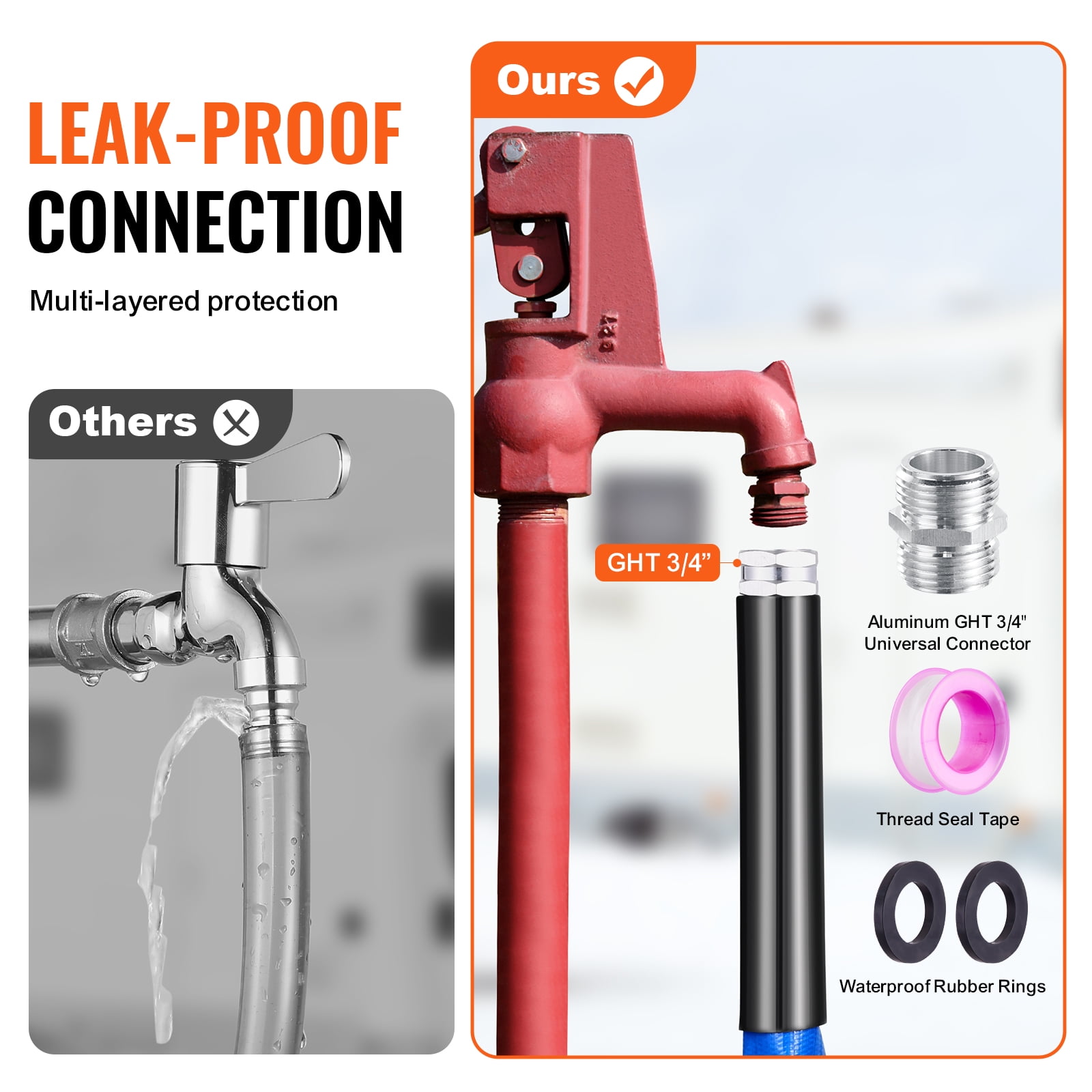 VEVOR 30ft Heated Water Hose for RV, Heated Drinking Water Hose with Corrugated Cover Antifreeze to -45°F, Automatic Self-regulating, 5/8" I.D. with 3/4" GHT Adapter, Lead and BPA Free