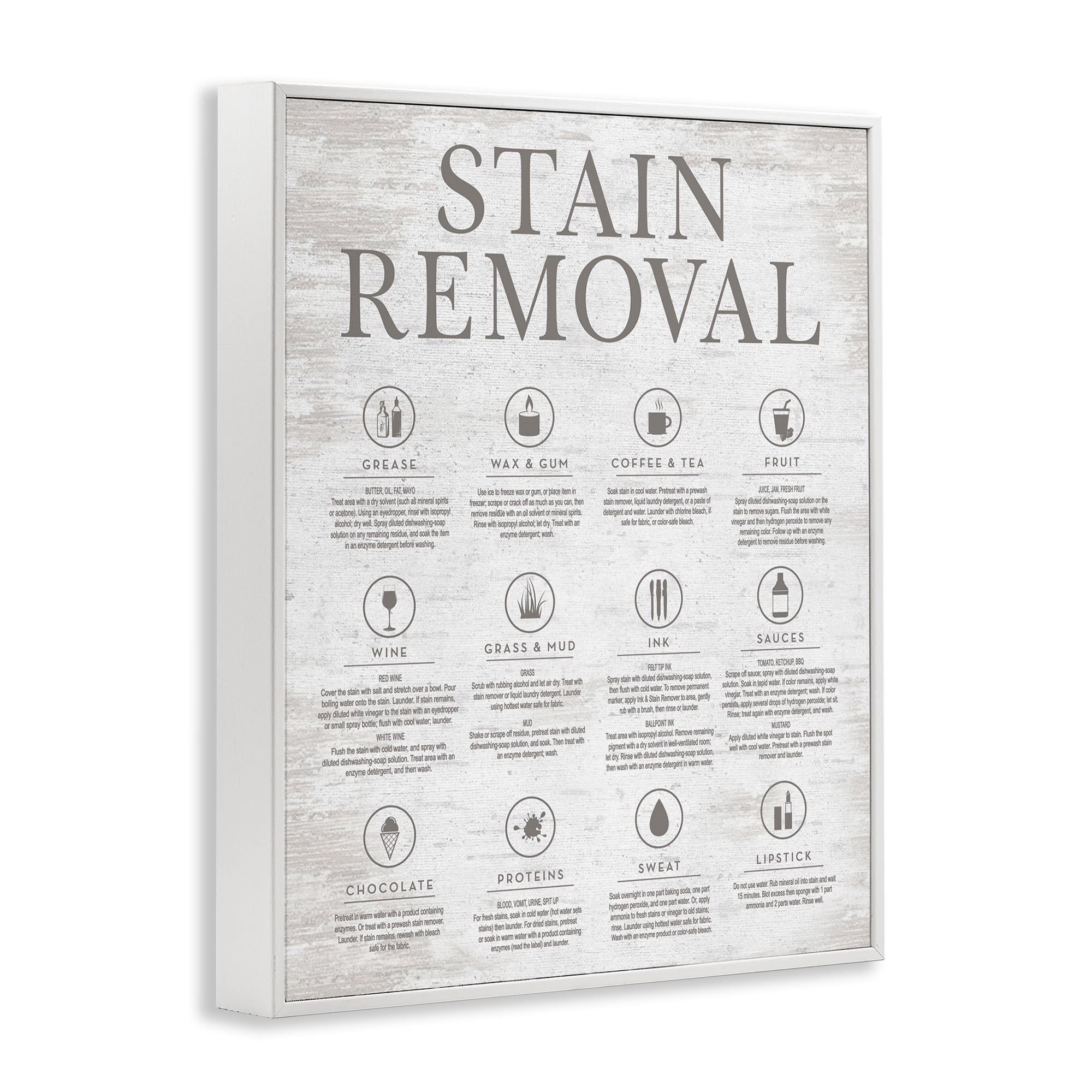 Stupell Industries Rustic Stain Removal Typography Painting White Framed Art Print Wall Art, 11 x 14