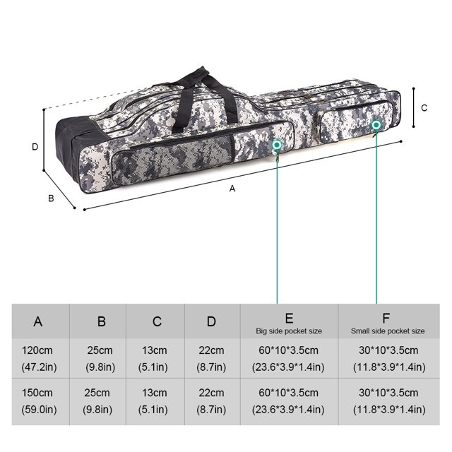 Varilla 120 cm/150 cm 3 Capas Bolsas de Pesca Portátil Plegable Caña Caña Bolso de Carrete APAREJO DE PESCA