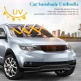 thumbnail image 3 of Friends Sombrilla Solar para Auto - Protector de Parabrisas Plegable | Cortina Solar Delantero | Bloqueo UV y Aislamiento de Calor 133x73cm, 3 of 6