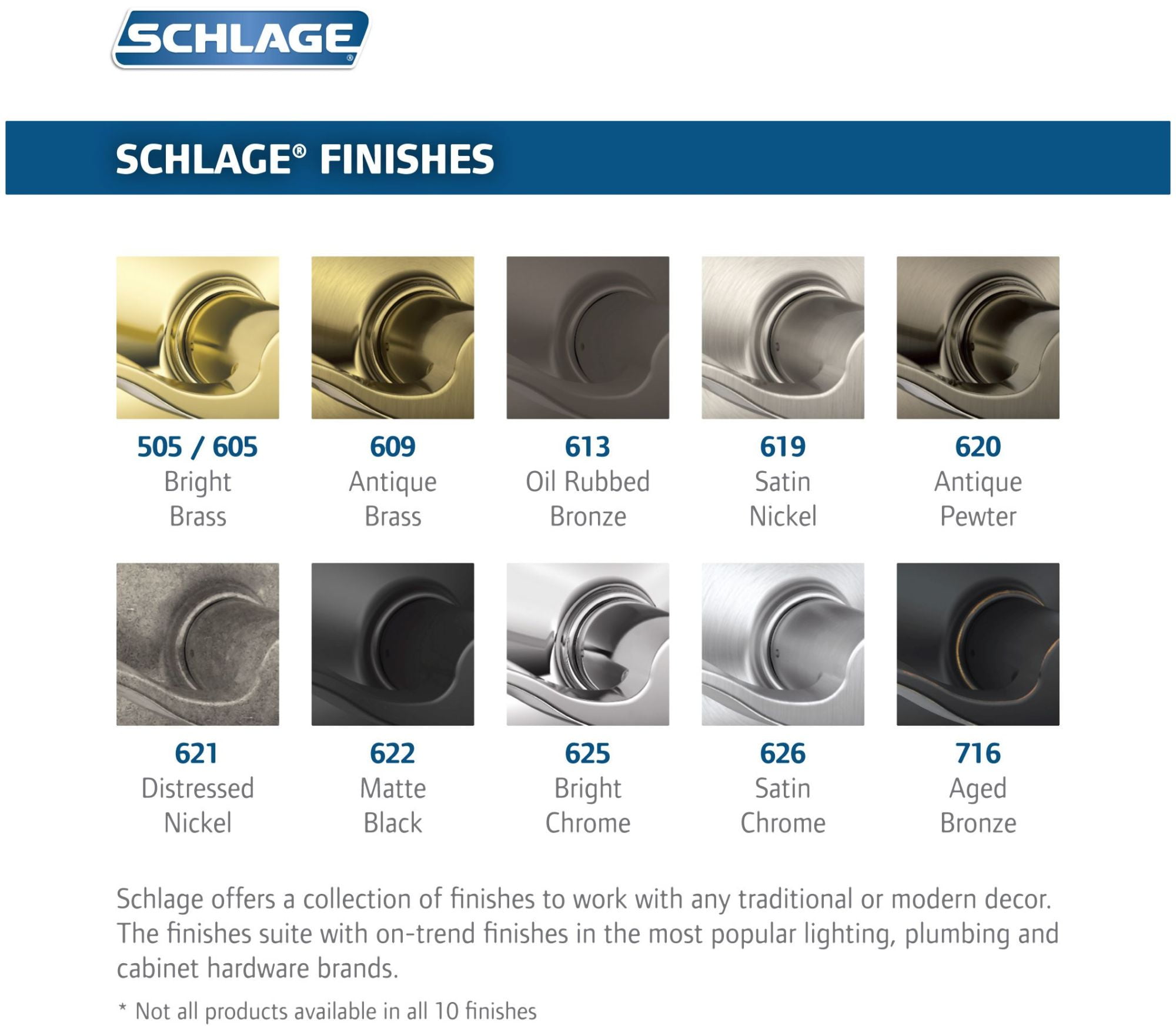 Schlage Lock Company - - Schlage F10 LAT 622 CEN