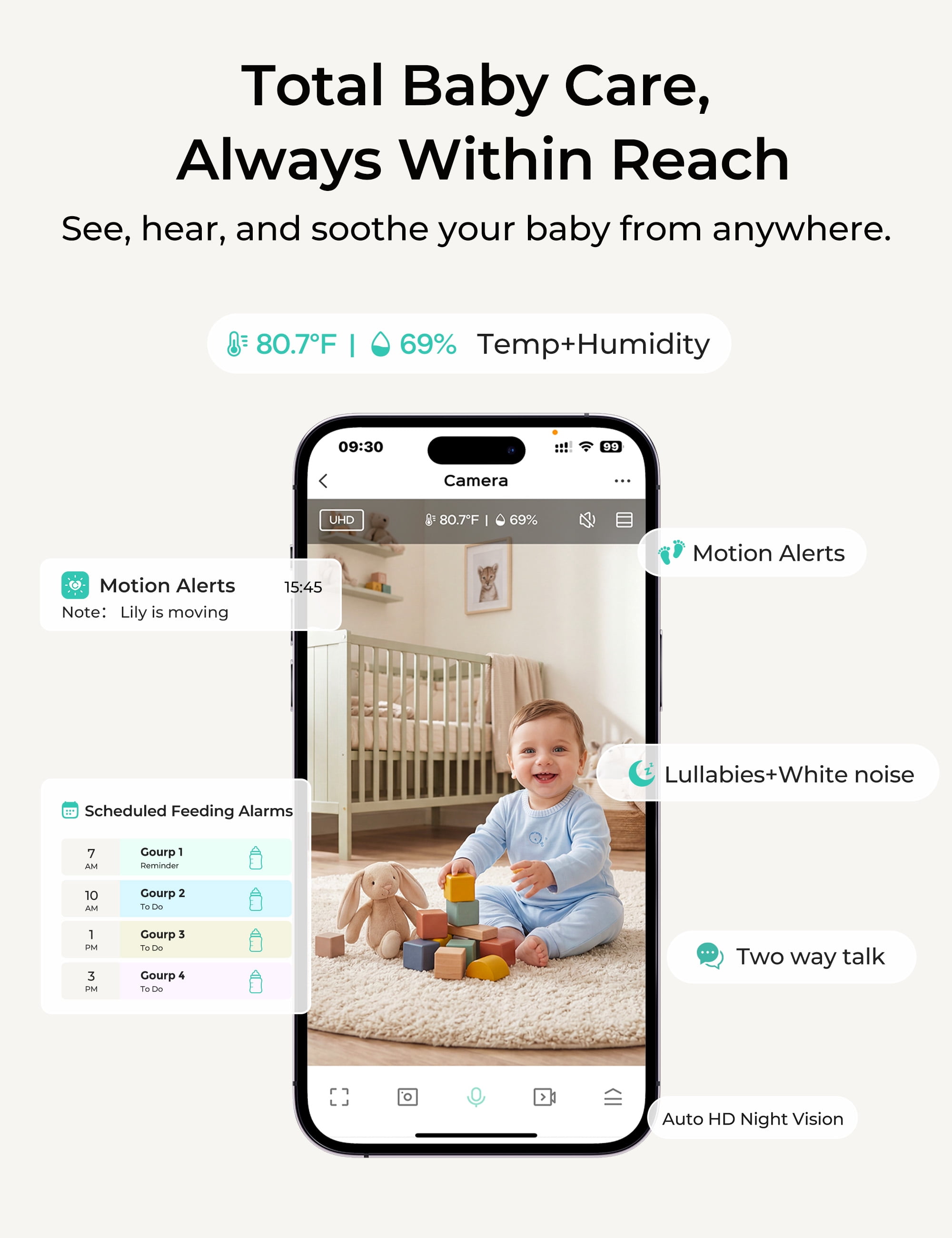 Dr.Care VistaView Lite RB WiFi Baby Monitor – 4" Split Screen, 1080P Camera, App Control, Motion Alerts, Removable Battery