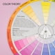 thumbnail image 3 of Circulo Cromático ChromaMixMatrix 1 Pza 234 Colores Ø23cm Papel, 3 of 7
