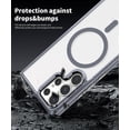 thumbnail image 5 of for Samsung Galaxy s24 Ultra Case Hard [Compatible with Magsafe Wireless Charging] Yellowing Resistant Magnetic Cover Clear para S 24 Ultra 6.8 '' 5G 2024 Rugged Best Phone Cases Gray, 5 of 12