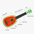thumbnail image 4 of Musatteng Vintage Spinning Tops Beginner Classical Mini Ukulele Guitar Educational Musical Instrument Toy- Musical Instruments For Kids, Toddlers, And Kid Games 4-8 Education Animal Catch Pole, 4 of 5