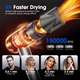 thumbnail image 5 of High-Speed Hair Dryer, 150000RPM Brushless Motor for Ultra-Fast Drying, 500M Ionic Negative Blow Dryer Frizz Reduce, Low Noise with Magnetic Diffuser Home Travel Salon, 5 of 5