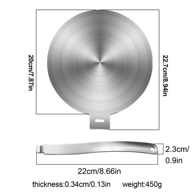 Induction Converter Stainless Steel Induction Diffuser Plate Heat