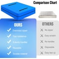 thumbnail image 4 of MorTime Mattress Bags for Moving and Storage, Zippered Mattress Storage Bag with 8 Strong Carrying Handles, Reusable Mattress Protector Cover Moving Supplies (Full), 4 of 7