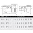 thumbnail image 5 of 1 set 1/4 3/8 1/2 3/4 1 1-1/4 BSP Hydraulic Quick Coupler Close Type Quick Coupling Steel Material Plug Socket Connector Set, 5 of 5
