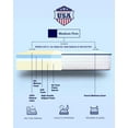 thumbnail image 6 of Sunrising Bedding 12 inch Natural Latex & Gel Infused Memory Foam Full Mattress, Medium Firm, Non-Toxic & No Fiberglass, Assembled in USA, Certipur-US,120 Night Trial, 20 Year Warranty, 6 of 6