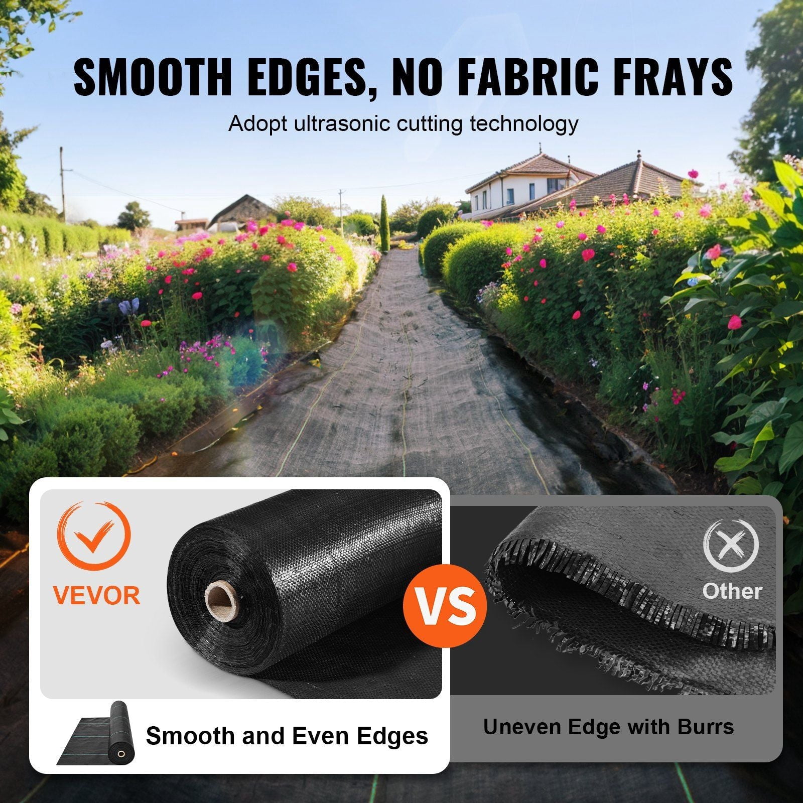 13FTx108FT Premium Heavy Duty Weed Barrier Landscape Fabric, 5OZ Woven Geotextile Fabric Under Gravel, High Permeability for Weed Blocker Weed Mat, Driveway Fabric, Weed Control Garden Cloth