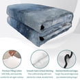 thumbnail image 4 of King Quilt Set 96''x106'', Blue Lightweight Bedspread Coverlet Set with 2 Pillow Shams, Retro Oil Painting Modern Abstract Art Breathable All Season Quilt Bedding for Bedroom/Guest Room, 4 of 9