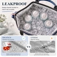 thumbnail image 4 of Insulated Lunch Box for Women, Cute & Reusable Cooler Lunch Bag for Work, Office & Picnic, Leak-Proof Tote with Shoulder Strap, 4 of 10