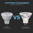 thumbnail image 5 of GOODSMANN 8PK Low Voltage Spot Light Landscape Lighting 3W 200 Lumens LED for Garden Pathway and Driveway 9121-16501-08A, 5 of 8