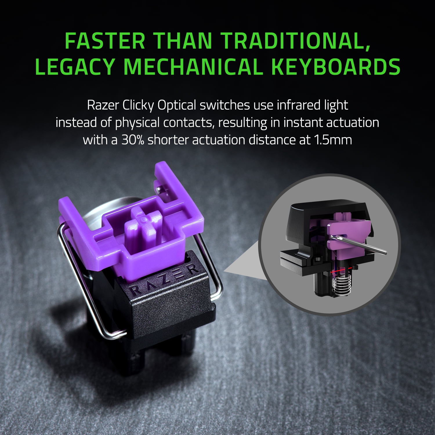 Razer Huntsman Mini - 60% Optical Gaming Keyboard- Black (Clicky Purple Switch)