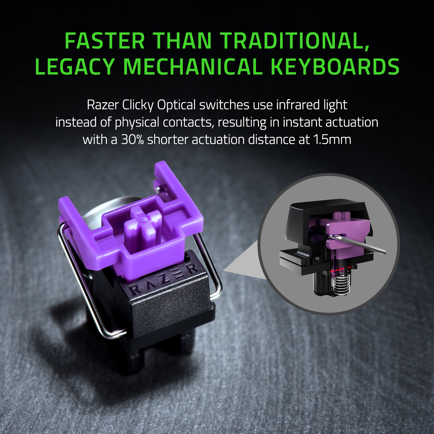 Razer Huntsman Mini 60% Gaming Keyboard photo 7
