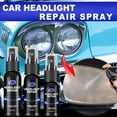 1 Bottle Of Headlight Spray Car Headlight Scratch Agent Polishing Car