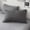 Gray, variant on 2 Pack Polyester Pillow Core Protector, Full Wrap Breathable Oil Water Proof Pillow Isolation Cover, Sweat Wicking Skin Friendly Knit Pillow Barrier For Household Hotel Bedroom Sleep Use