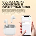 thumbnail image 3 of Wireless Earbud Bluetooth 5.2 Earphones Wireless Earbuds With Wireless Charging Case With Earhooks Headset Built-In Mic For Sport Clear Calls Work Music Bluetooth Earphones on Clearance, 3 of 8
