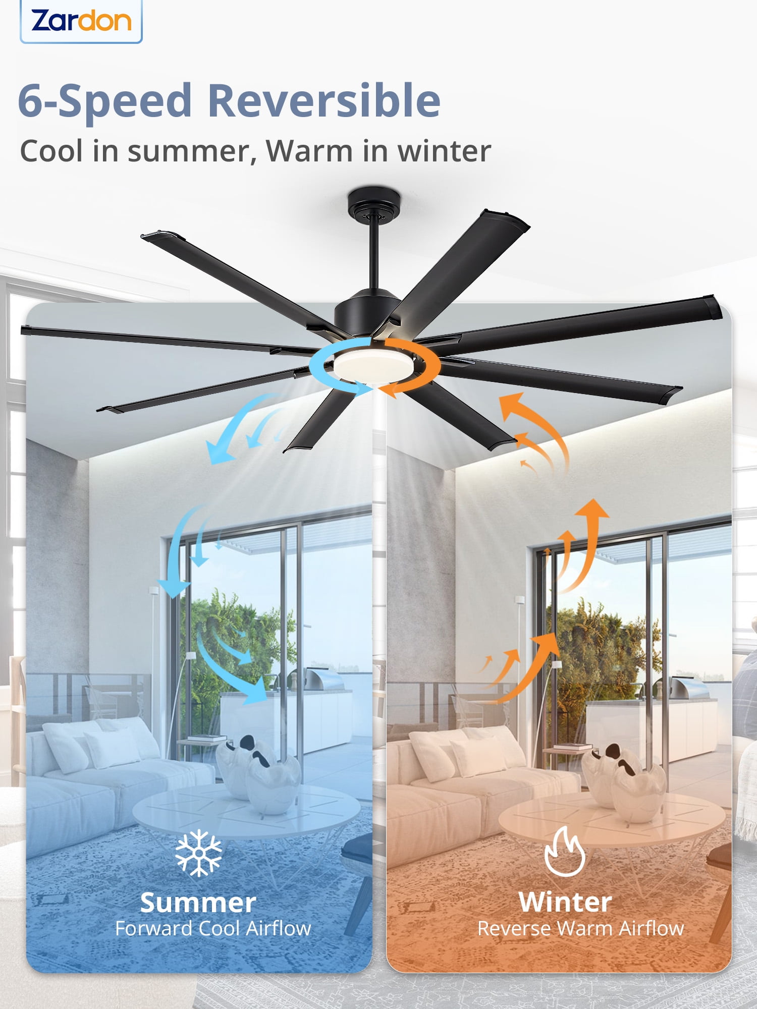 Zardon 72 in Large Ceiling Fans with Light and Remote, Modern Ceiling Fan with 6 Speed Reversible for Indoor, Outdoor, Black