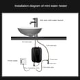 thumbnail image 3 of Enchufe de la UE, 3000W 220V Mini Calentador de Agua InstantáNeo Calentador de Agua EléCtrico InstantáNeo Calentador de Agua Sin Tanque -Blanco, 3 of 7