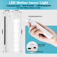 thumbnail image 2 of LED Closet Light, 7 LED Motion Sensor Light, USB Rechargeable Battery Wireless Stick on Anywhere Dimmer Night Light Bar Safe Lights for Closets Hallway Stairway(4 Packs), 2 of 5