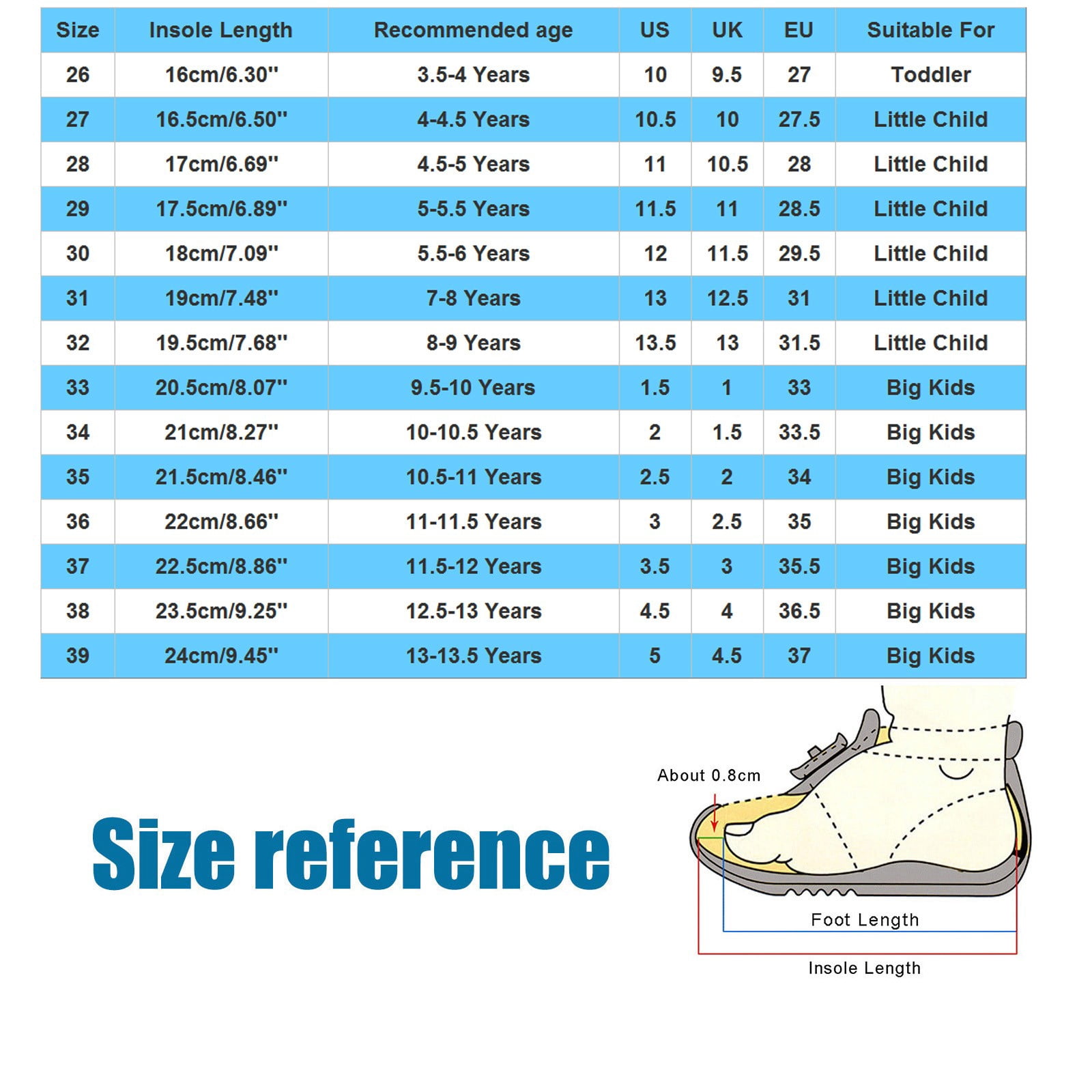 Lujianch Children Shoes Comfortable Soft Sole Boots Fashion High Boots Girls Princess Boots Girls Rain Boots With Designs