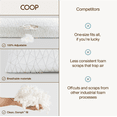 thumbnail image 6 of The Original Maternity Pillow, 6 of 7