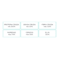 thumbnail image 2 of Alimento para perro Nupec Weight Control 2Kg, 2 of 3