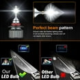 4X For Kenworth T880 Straight Truck 2014-2023 Combo LED Headlight 6000K ...