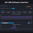 thumbnail image 3 of PAR Meter AquaHorti AH-200 with CO₂, Temperature & Humidity, 3 of 7