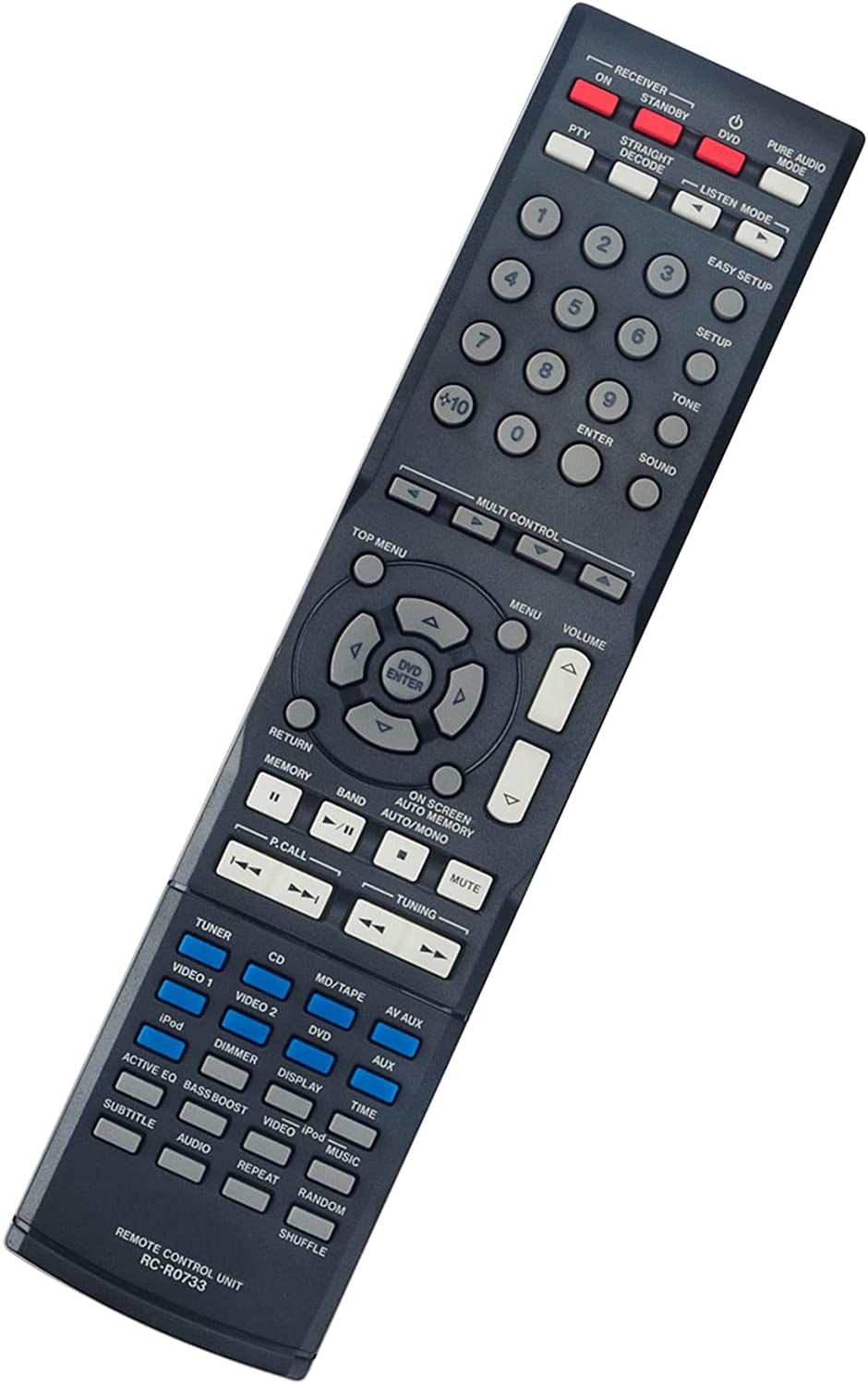 New Remote Control RCR0733 for Kenwood KRFV7300D KRFV8300D KRF