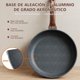 thumbnail image 4 of Juego de Batería de Cocina Antiadherente de Granito 24 Piezas, Ollas, Sartenes, Cacerolas, Tapas de Vidrio y Accesorios, Apto para Inducción, Gas y Eléctrica, Libre de PFOA/PFOS, Blanco, 4 of 4