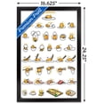 thumbnail image 2 of Gudetama - Grid Wall Poster, 14.725" x 22.375", 2 of 4